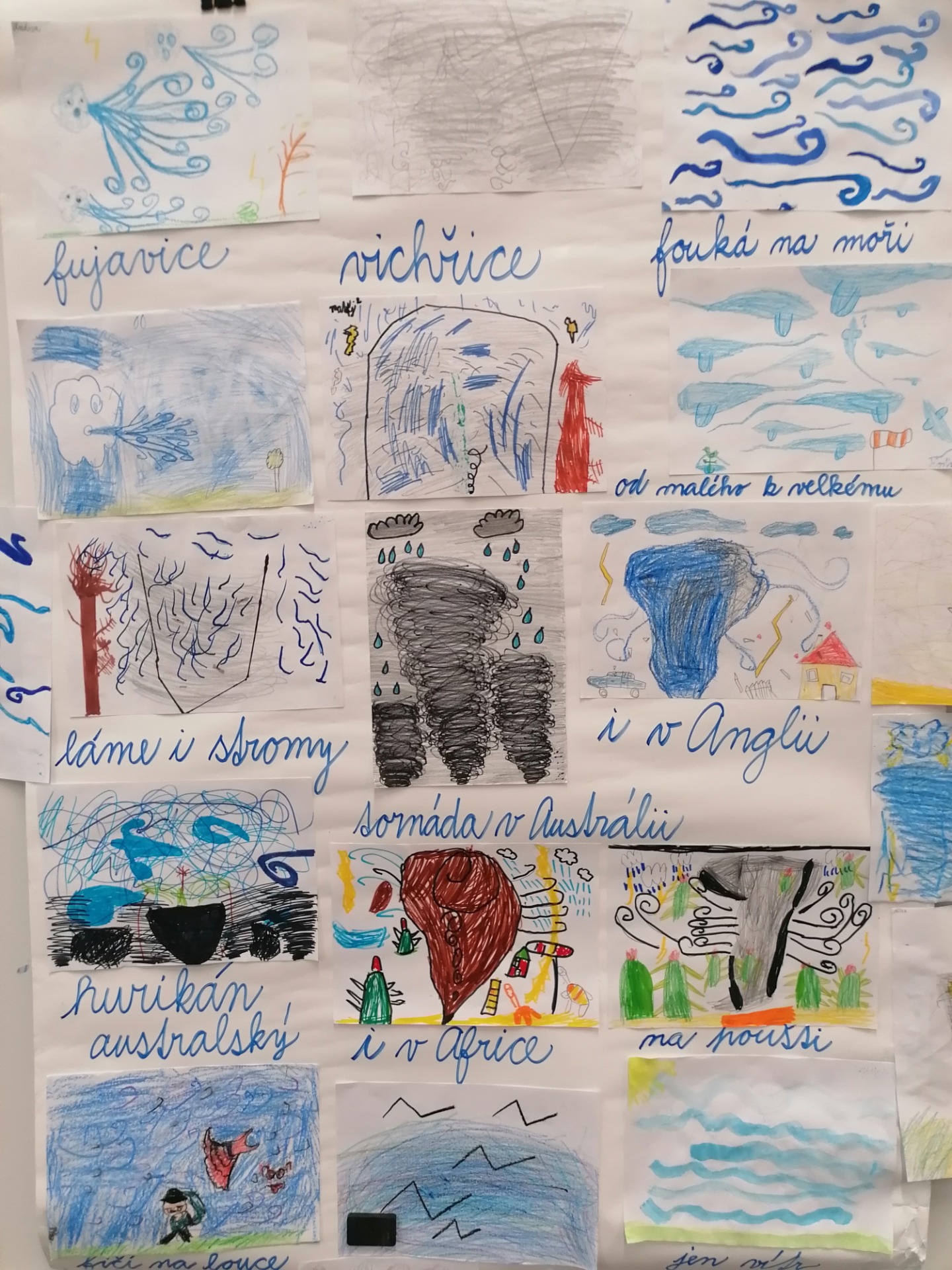 Jaký může být vítr?